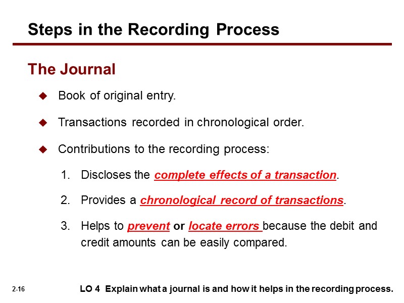 Book of original entry. Transactions recorded in chronological order. Contributions to the recording process: